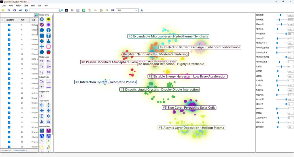 SciMetrics Preview